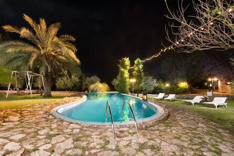 Hotelli Agrology Lux