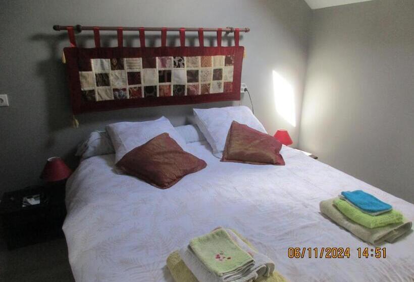 ベッドアンドブレックファースト Porte De Sologne