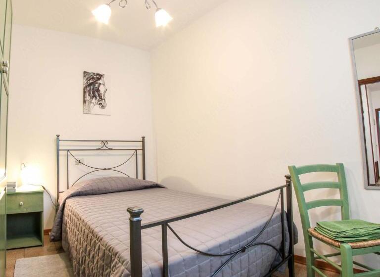 פנסיון Casa Vacanze Nonna Angela