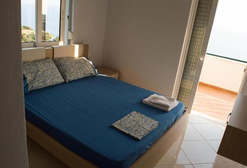 پانسیون Sunshine Guesthouse Dhermi