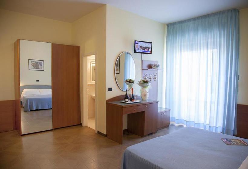 هتل International