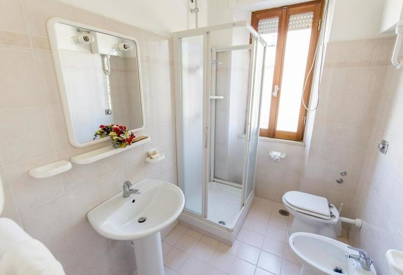 هتل International