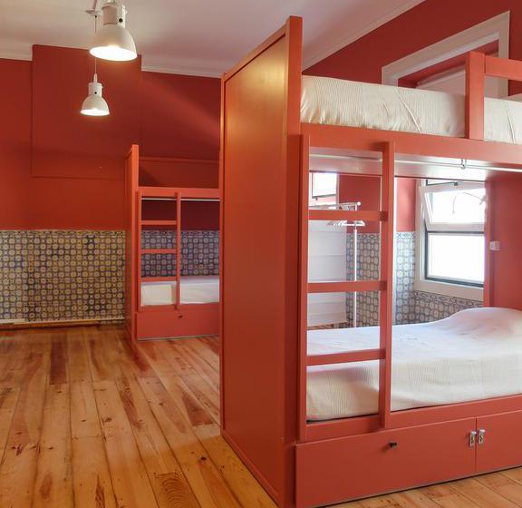 Back To Lisbon Hostel