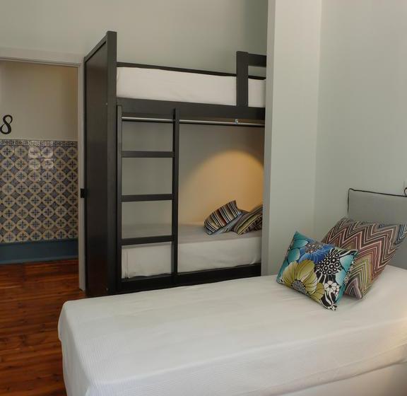 Back To Lisbon Hostel