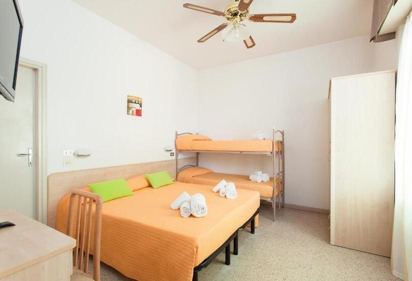 בית מלון כפרי Niagara