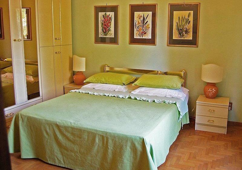 Bed and Breakfast Villa Iris