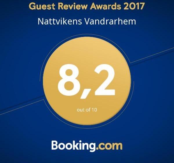 Nattvikens Vandrarhem