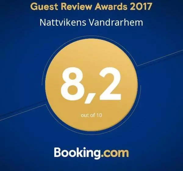 Nattvikens Vandrarhem