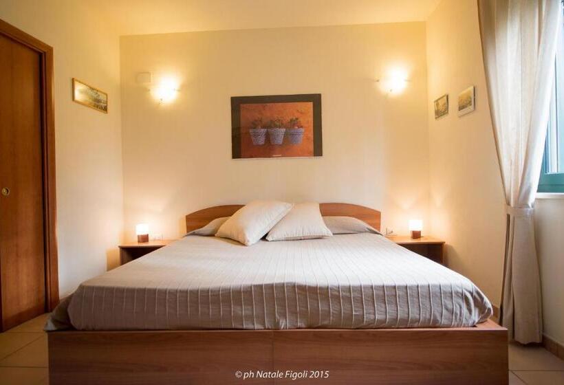 住宿加早餐  La Piana Degli Ulivi