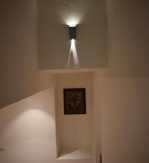 تختخواب و صبحانه House System