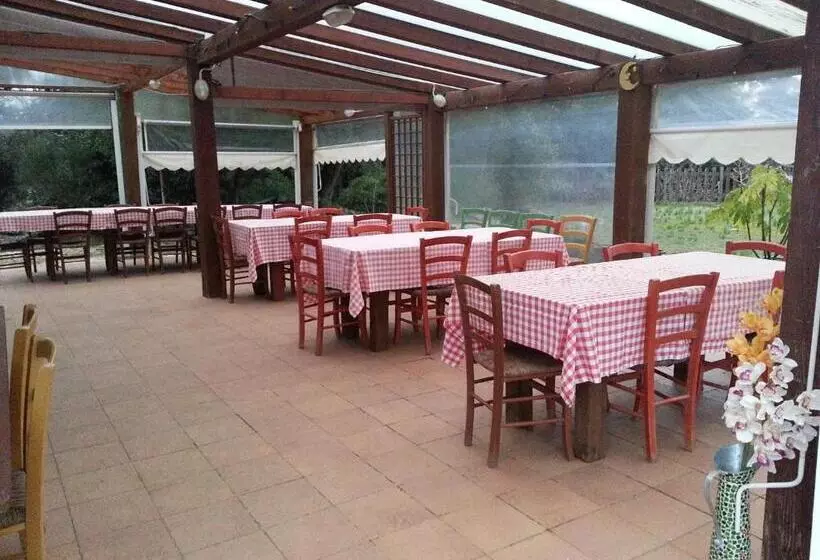 ベッドアンドブレックファースト Agriturismo La Rosa Canina