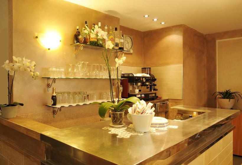 Отель Del Golfo