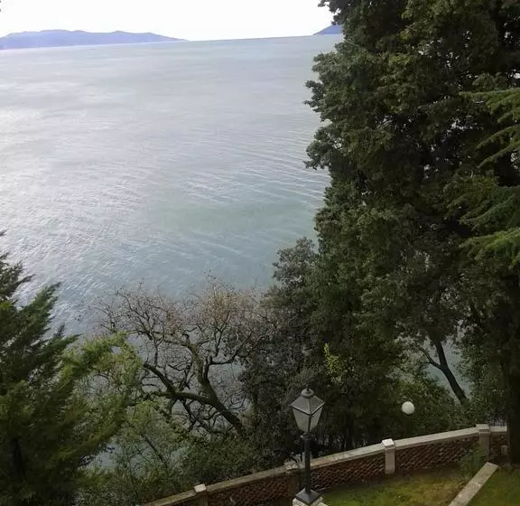 Hotelli Villa Ariston