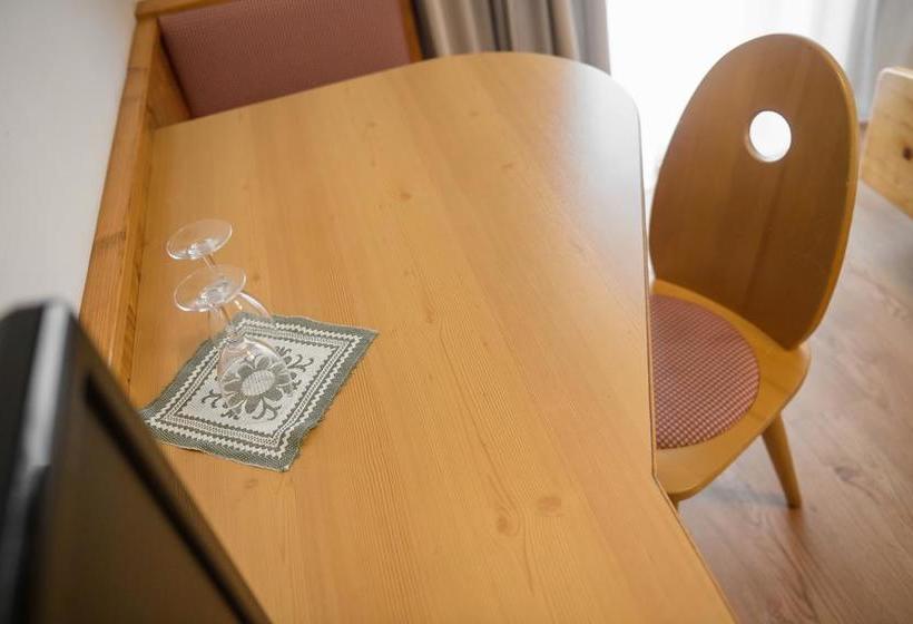 בית מלון כפרי Rochushof