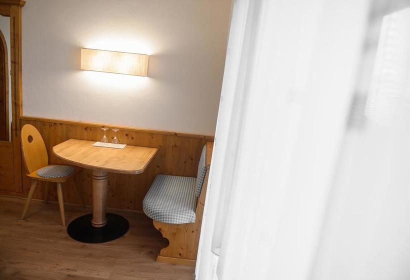 בית מלון כפרי Rochushof