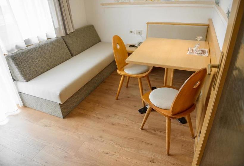 בית מלון כפרי Rochushof