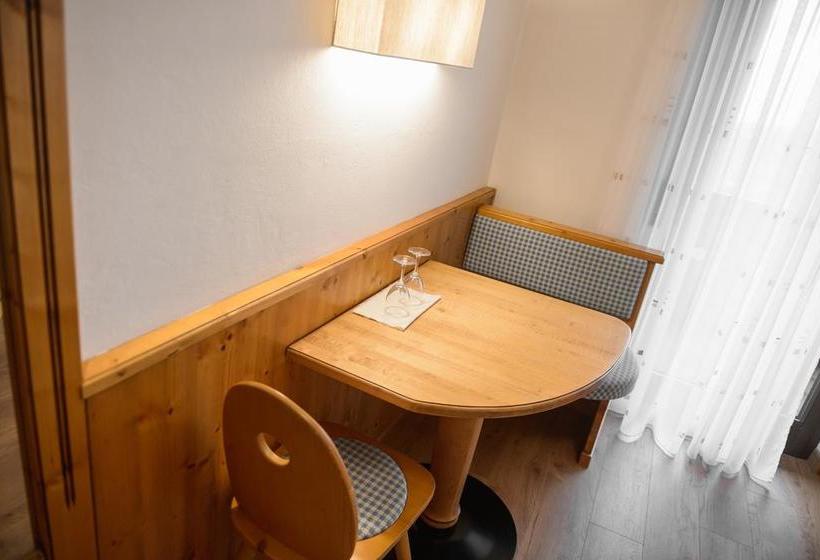 בית מלון כפרי Rochushof