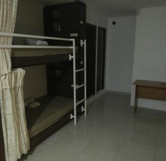 Hotel Bali Utopia Backpacker