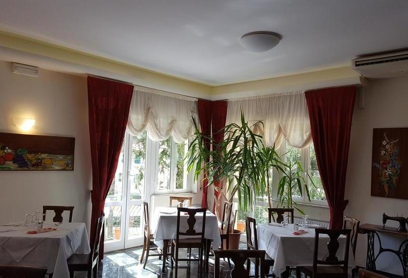 בית מלון כפרי La Pineta