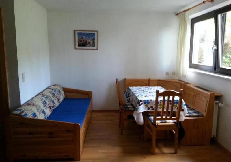 فندق Fichtenblockhütte