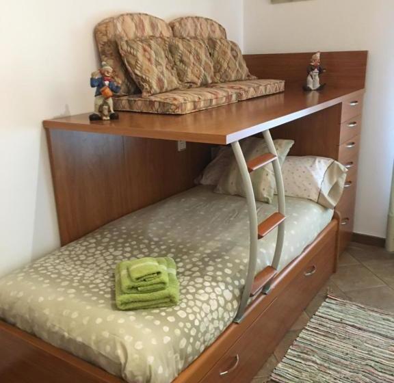 هتل Family Home Jaume II