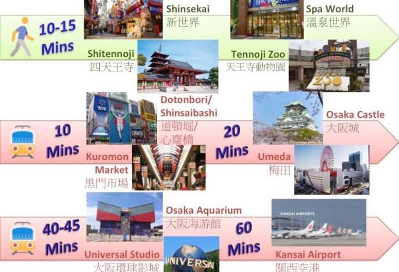 Отель Keimei Guest House