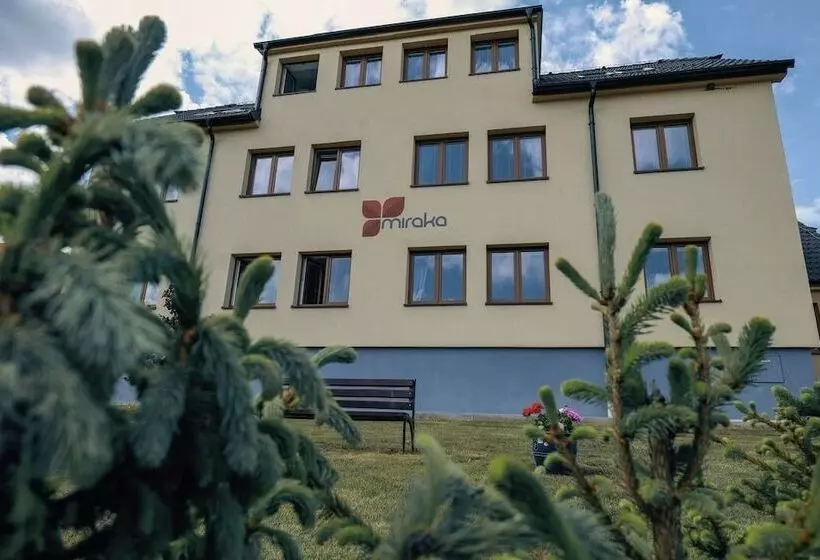 Miraka