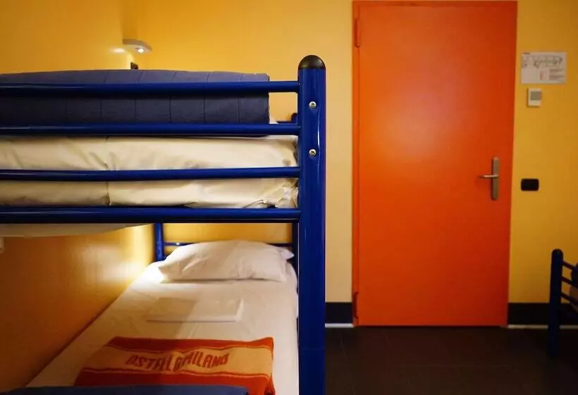 Ostello Milano