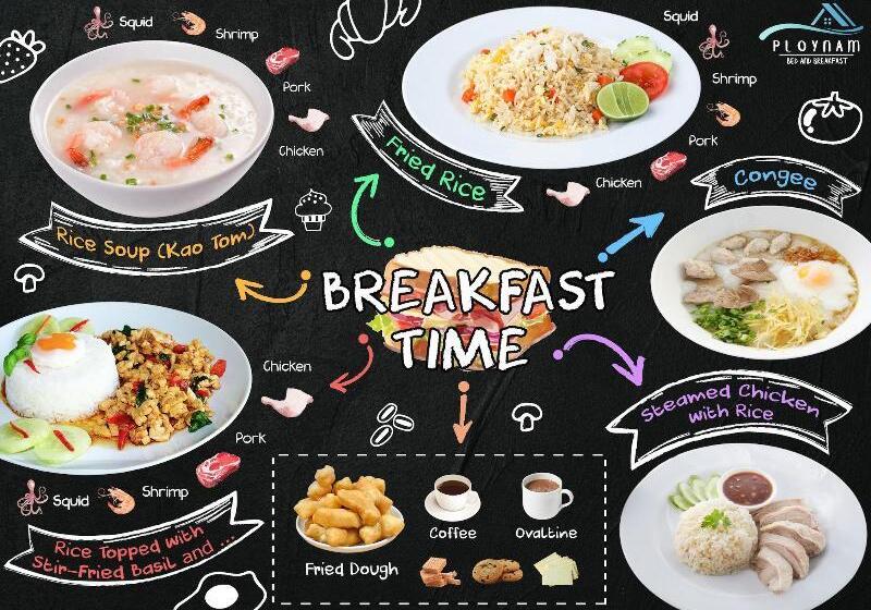 Pensão Ploynam Homestay