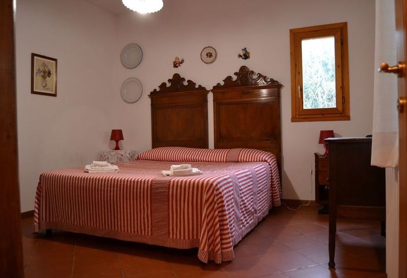 Casa Vacanze Fontebenedetta