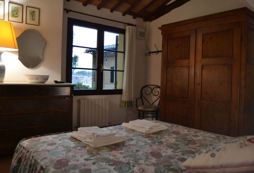 Casa Vacanze Fontebenedetta