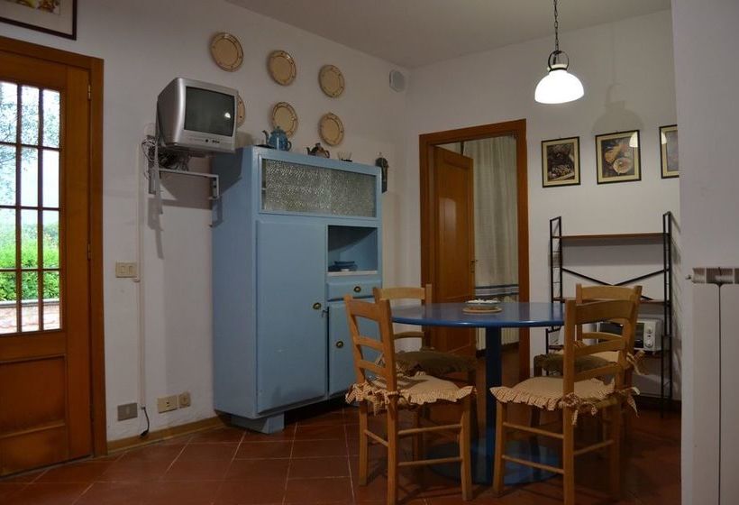 Casa Vacanze Fontebenedetta