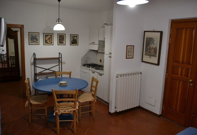 Casa Vacanze Fontebenedetta