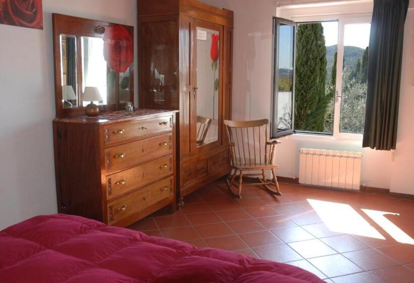 Отель Agriturismo Olmi Grossi