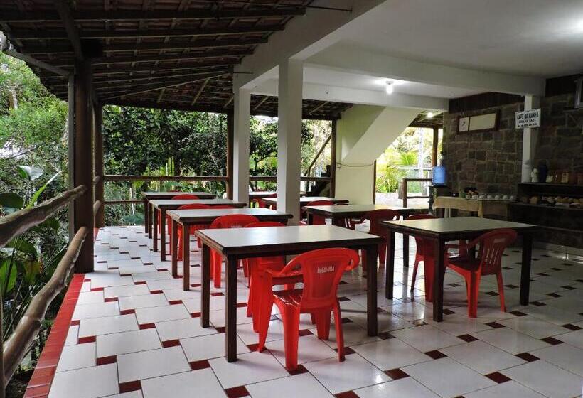 膳宿费 Pousada Do Horto