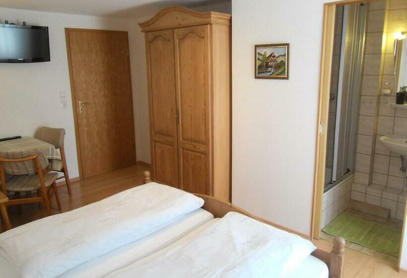 膳宿费 Grubstuben