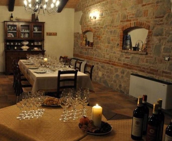 Пансион Rosso Di Sera