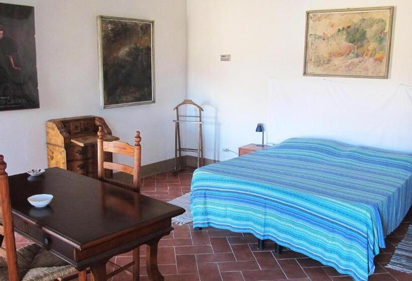 פנסיון Casa Cordati