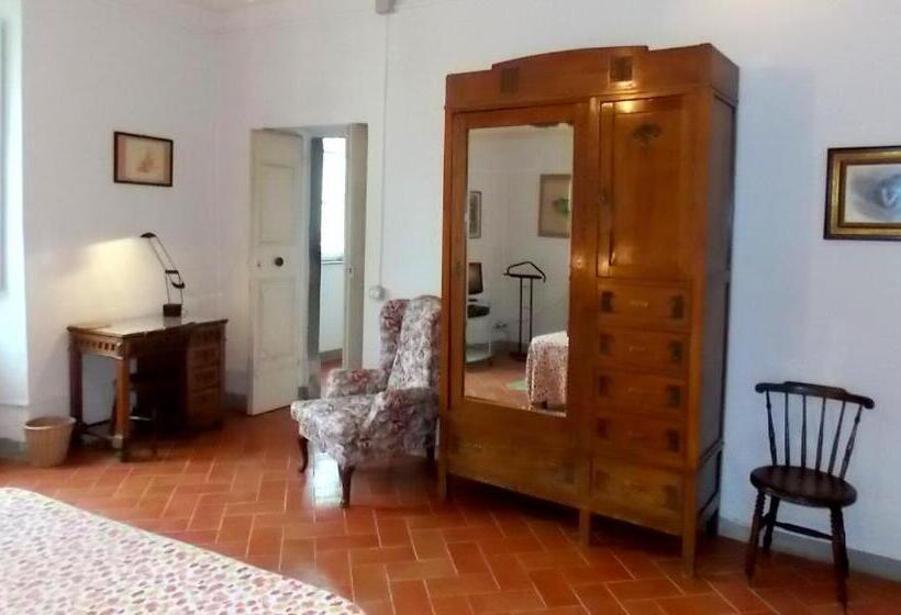 פנסיון Casa Cordati