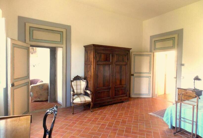 פנסיון Casa Cordati