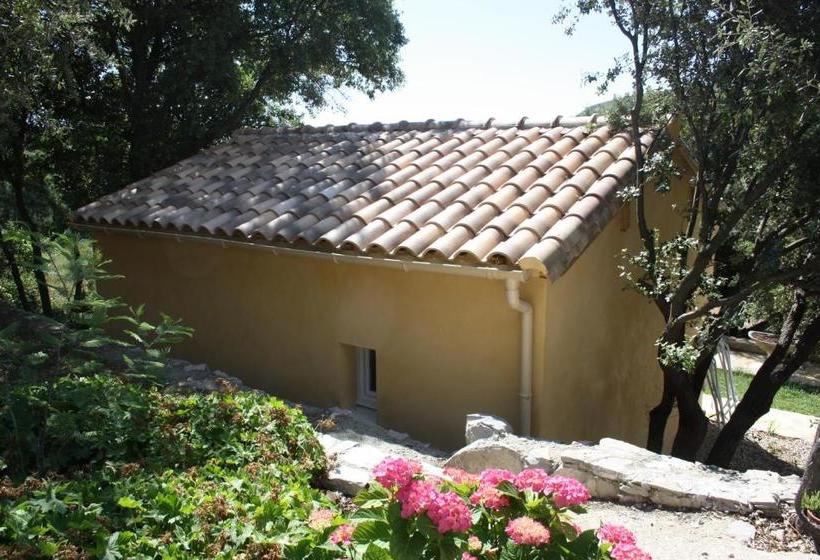 ペンション Mas De Courreges