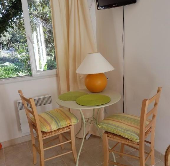 ペンション Mas De Courreges