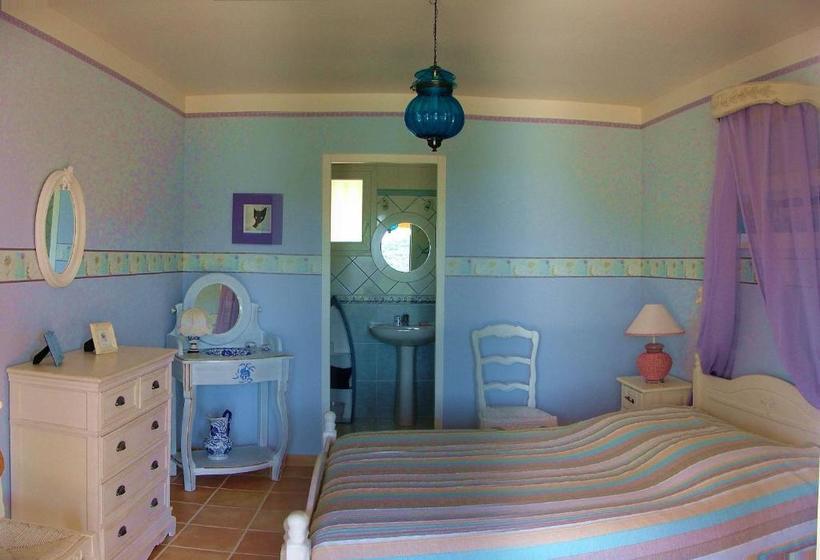 ペンション Mas De Courreges