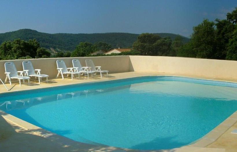 ペンション Mas De Courreges