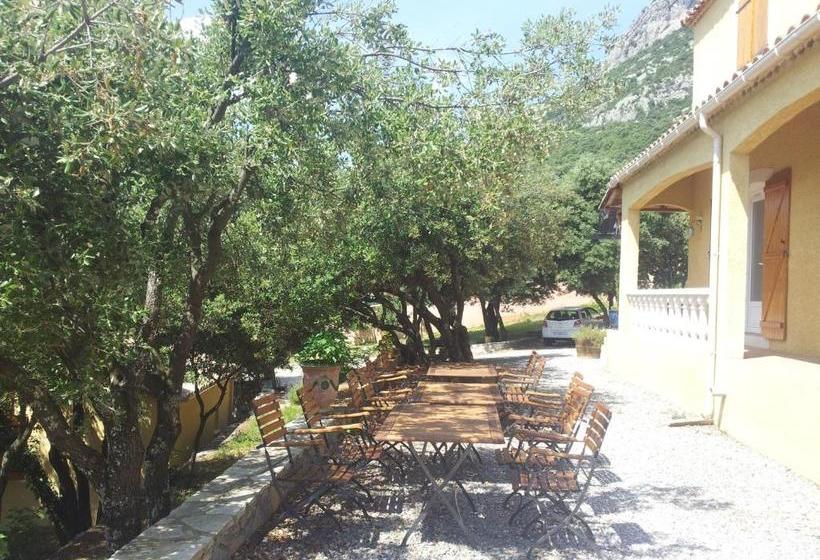 ペンション Mas De Courreges