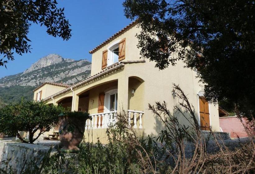 ペンション Mas De Courreges