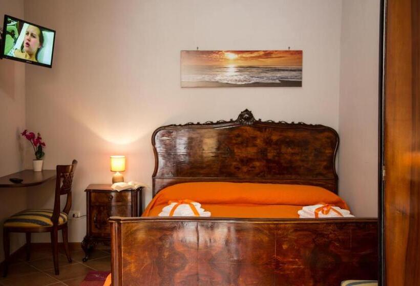 ペンション Le Stanze Del Re