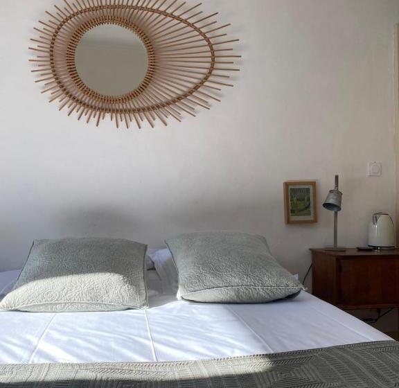 ペンション Domaine Céladon