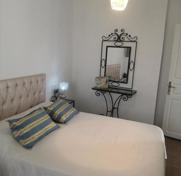 ペンション L'hirondelle De Kelibia : Chez Amou