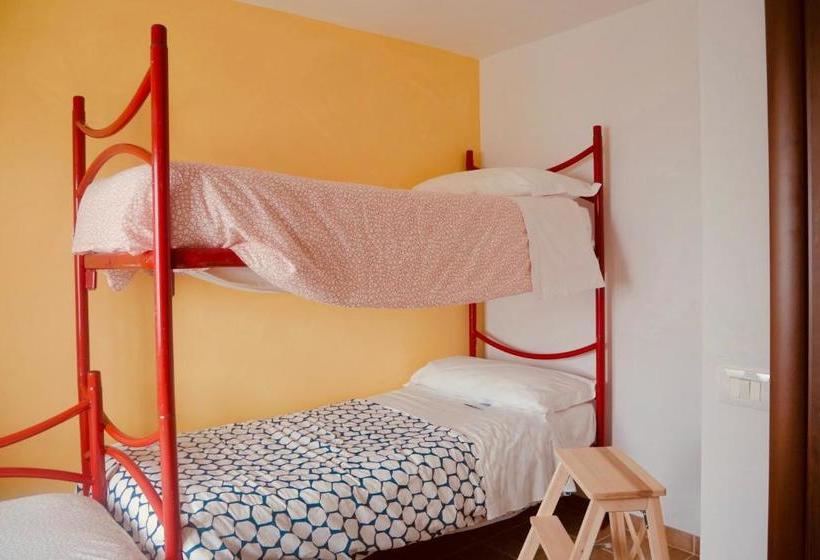 Ostello Lo Zio, Campo Imperatore